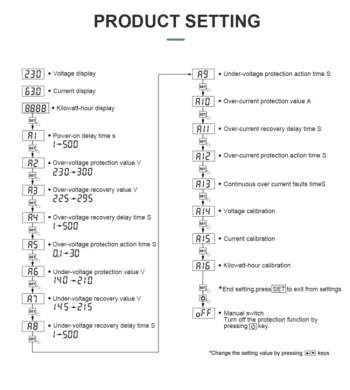 Tomzn 3in1 voltage protector over and under protection device with kwh