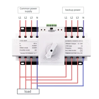 Buy Tomzn TOQ5 4P-125A Automatic Transfer Switch for seamless power switching in three-phase systems. Ideal for industrial, commercial, and backup power setups. Order now!