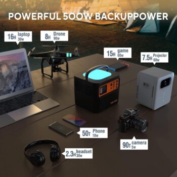 TigFox T500 - 500W Solar-Ready Portable Lithium Power Station
