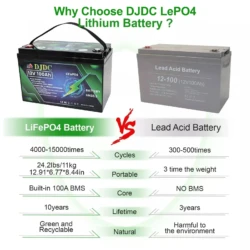 DJDC Dongjin 12v 100Ah Lithium battery